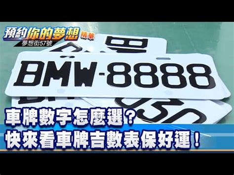 車牌 風水|車牌數字吉凶指南：選出最旺你的好車牌號碼 